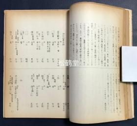 《君台观左右帐记/竹田庄师友画录》1册全，和本，汉文，老旧油印本，内为《校刊美术史料》第17辑至18辑，第113辑至第117辑，内含《竹田庄师友画录》上下全，《佛日庵公物目录》全，《御制御绘目录》全，《君台观左右帐记集》全，大量日本古代书画等艺术家史料，传世美术品目录等，尤《君台观左右帐记集》极难入手，录有中国六朝至元朝画家的品评等，研究中国及日本古代美术的宝贵资料。