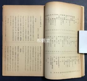 《君台观左右帐记/竹田庄师友画录》1册全，和本，汉文，老旧油印本，内为《校刊美术史料》第17辑至18辑，第113辑至第117辑，内含《竹田庄师友画录》上下全，《佛日庵公物目录》全，《御制御绘目录》全，《君台观左右帐记集》全，大量日本古代书画等艺术家史料，传世美术品目录等，尤《君台观左右帐记集》极难入手，录有中国六朝至元朝画家的品评等，研究中国及日本古代美术的宝贵资料。