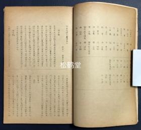 《君台观左右帐记/竹田庄师友画录》1册全，和本，汉文，老旧油印本，内为《校刊美术史料》第17辑至18辑，第113辑至第117辑，内含《竹田庄师友画录》上下全，《佛日庵公物目录》全，《御制御绘目录》全，《君台观左右帐记集》全，大量日本古代书画等艺术家史料，传世美术品目录等，尤《君台观左右帐记集》极难入手，录有中国六朝至元朝画家的品评等，研究中国及日本古代美术的宝贵资料。