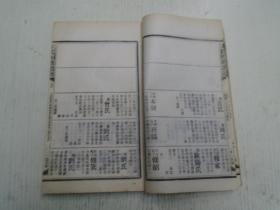 民国三十六年丁亥刊《王氏四修通谱》卷四/正道房宣仁派继暹公松纲支秉礼裔以贵世系表住龙冢冲、正道房宣仁派继暹公松纲支秉礼裔以鼇世系表住龙冢冲/正道房宣仁派继暹公松纲支秉礼裔以冬世系表住曲岐上垣（廿六世政璋長子以贵字班朝清乾隆四十九年生、廿七世以贵長子成篤字锡光号吉兴清道光四年生、廿八世成笃長子本德太学生字发楊清道光二十六年生、廿九世本德長子在周字魁洪号長五清同治十三年生、三十世田兼祧子修光字志友…）