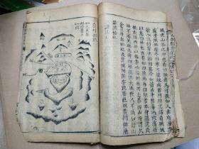 明万历年 • 写刻版 • 地理风水书【地理人子须知】内多寻龙版图。