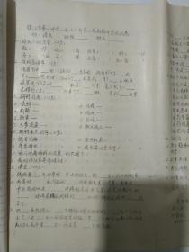 1983年5月   镇江市第一中学期中考试 各科试卷【初一语数外政； 初二语数外物； 高一高二语数外政物化---全套装订在一起，8开油印，没用过】