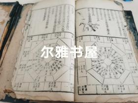 风水堪舆名著：清代木写刻白棉纸大开本《阳宅都天发用全书、都天滚盘珠要法》让里瞿天賚梅賔较60幅滚盤图    长 27㎝   宽15㎝