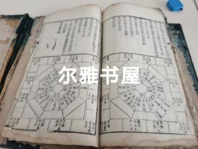 风水堪舆名著：清代木写刻白棉纸大开本《阳宅都天发用全书、都天滚盘珠要法》让里瞿天賚梅賔较60幅滚盤图    长 27㎝   宽15㎝