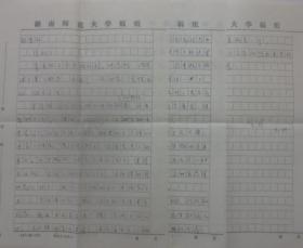 中南大学毛宣国教授信札