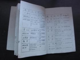 1961年(定襄县)农村工商税收手册(油印)