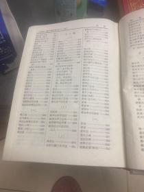 唐诗鉴赏辞典