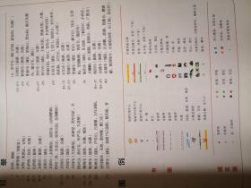 山西省交通旅游地图册