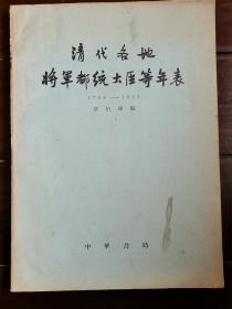 清代各地将军都统大臣等年表  【1796——1911】（附：编者章伯锋致卞孝萱先生信札一通2纸）