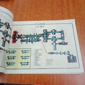 铁牛--55拖拉机结构图册(彩图）