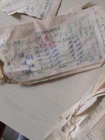 北京市百货批发公司报销单据和车船票（1963——1978，有的带语录）【约7.5千克】