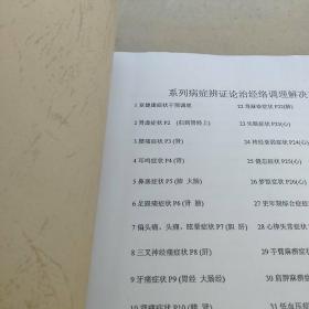 岐黄怡养中经阁