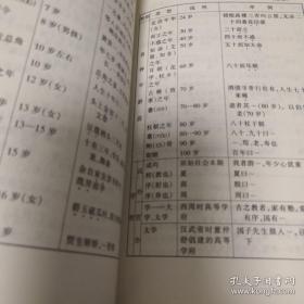 《古汉语应试指南》sd3-2