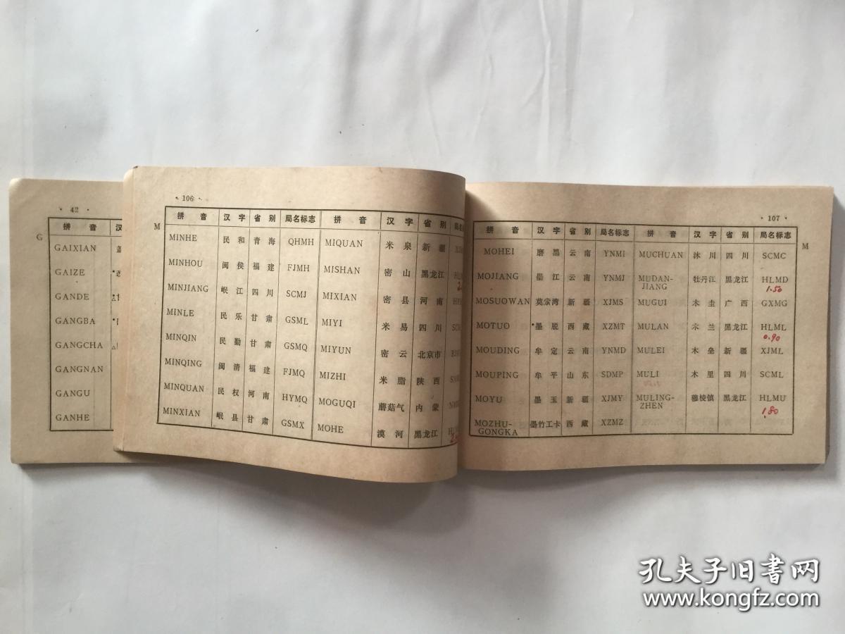 汉语拼音电信局名簿(拼音部分).