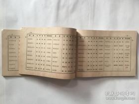 汉语拼音电信局名簿(拼音部分).