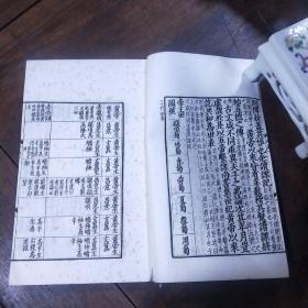 百衲本二十四史  史记(6.22.23.24)合售4本  中华民国二十五年十二月初版