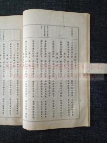 本网唯一 《贡山诗抄》（日）冈村顺 著 汉诗集  昭和三年1928年排印本 皮纸原装一册全