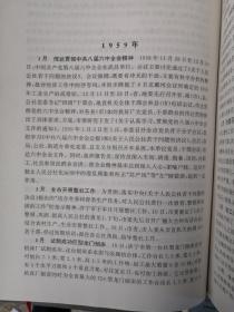 中国共产党济宁市市中区历史大事记:1949.10-1998.12