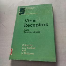 Virus Receptors