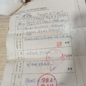 1965年地方国营宁波棉毯厂转账凭证等等