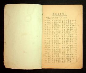 油印；1976年上海市棋类邀请赛中国象棋对局