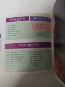 当代中国丛书之 当代中国的固定资产投资管理 1949 -1999年 全一册的全文数据版，提供全文，原为近百万字的厚书，当代中国出版社1999年版，可以编辑的全文档，总丛书文档约1亿文字。图片为参考说明