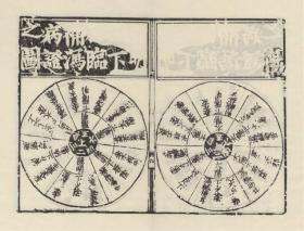 【提供资料信息服务】《注解伤寒论》，10卷，（汉）张仲景著，（金）成无己注， 元至正二十五年西园余氏刻本，手工线装