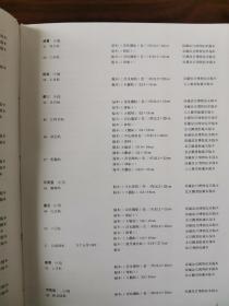 中国书法全集20（魏晋南朝名家）