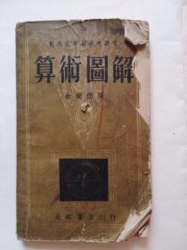 数理化学习参考丛书——算数图解（1951年版）