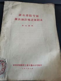 湖南邵阳专区钢铁铜冶炼设备图表（补充资料，内含土法炼铁图17幅）（沙北）（大16开）