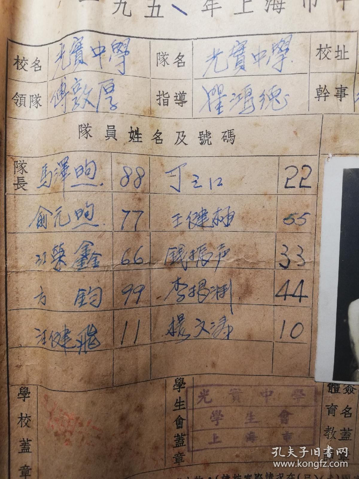 1951年光实中学（私立光华实验学校）篮球队合影，领队傅敦厚，队员有国内扣篮第一人俞元煦。中国第一代扣篮王。