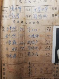 1951年光实中学（私立光华实验学校）篮球队合影，领队傅敦厚，队员有国内扣篮第一人俞元煦。中国第一代扣篮王。