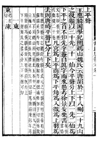 【提供资料信息服务】 唐韵考 五卷    (补守山阁丛书版)    補守山閣叢書   唐韻考 （清 献县)纪容舒撰   (清 金山)钱熙祚辑    16开   410页    质量如图   网店没有的图书可站内留言 免费代寻家谱 族谱 宗谱 地方志等