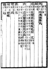 【提供资料信息服务】 唐韵考 五卷    (补守山阁丛书版)    補守山閣叢書   唐韻考 （清 献县)纪容舒撰   (清 金山)钱熙祚辑    16开   410页    质量如图   网店没有的图书可站内留言 免费代寻家谱 族谱 宗谱 地方志等