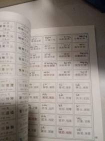 错别字自测手册