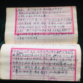 昆明老中医看病治案日记（59年第1~2册），记录接诊几十位病人的病情，诊断过程，及所开详细的中医处方