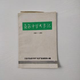 鱼泉中学大事记1945－1995