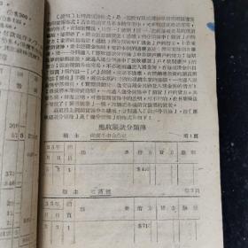 边区教材   会计学 （山东新华书店 1947年初版 仅印1500本）