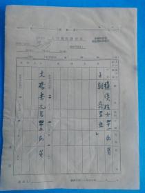 1953年 人口调查登记表  毛笔填写，字体漂亮