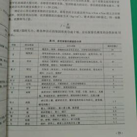 烧结砖瓦生产应知应会600问