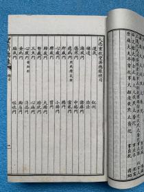 民国8年 圣济总录 (共200卷全)  32开线装 合订为8巨厚册 品相超好