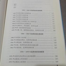 中国花样滑冰比赛成绩1953-2015 扉页签赠