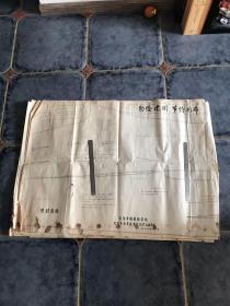 **时期服装裁剪图 全开大小5张一套 1969年沈阳市服装研究所沈阳市公社工业局沈阳市百货系统针纺织品批发站等等出版 带毛主席语录勤俭建国节约用布 非常少见