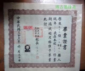 民国33年上海私立民立中学毕业证