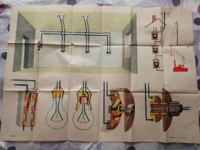 初级中学物理学教学挂图-电灯线路的联接（1961年印，全开）