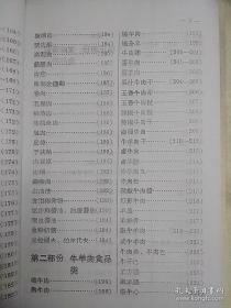 [复印件]  传统食品配方 食品资料汇编 肉类蛋制品 （老菜谱、含563种各式熟肉、禽、野味等酱、糟、腌、卤、腊、燻、灌肠、及副产品制作方法，有咸肉、咸腿、腊乳猪、方肉、燻猪肉、有骨燻肉、干酱肉、清酱肉、五香酱肉、叉烧、香糟肉、肉酱、砂仁腿胴、卷肘、炉肉丸子、燻排骨、香肚、、粉肚、卤大肠、卤猪耳、猪头卷肉、腊猪嘴、冻猪腰、酱羊肉、烧羊肠、酱牛头肉、糟鹅、烧鸡、卤鸭五件、香酥鸭、粉肠、卤兔等配方)