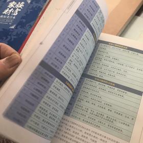 黄帝内经·九型体质与十二时辰养生