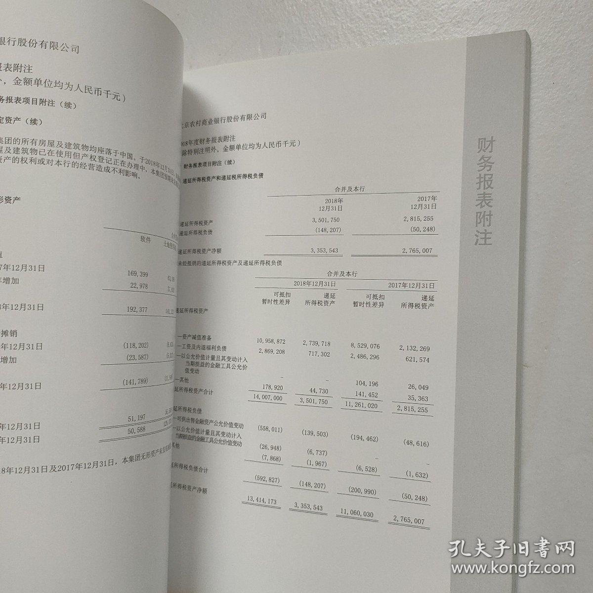 北京农商银行 2018年度报告