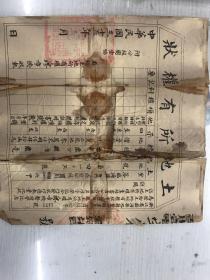 土地所有权状