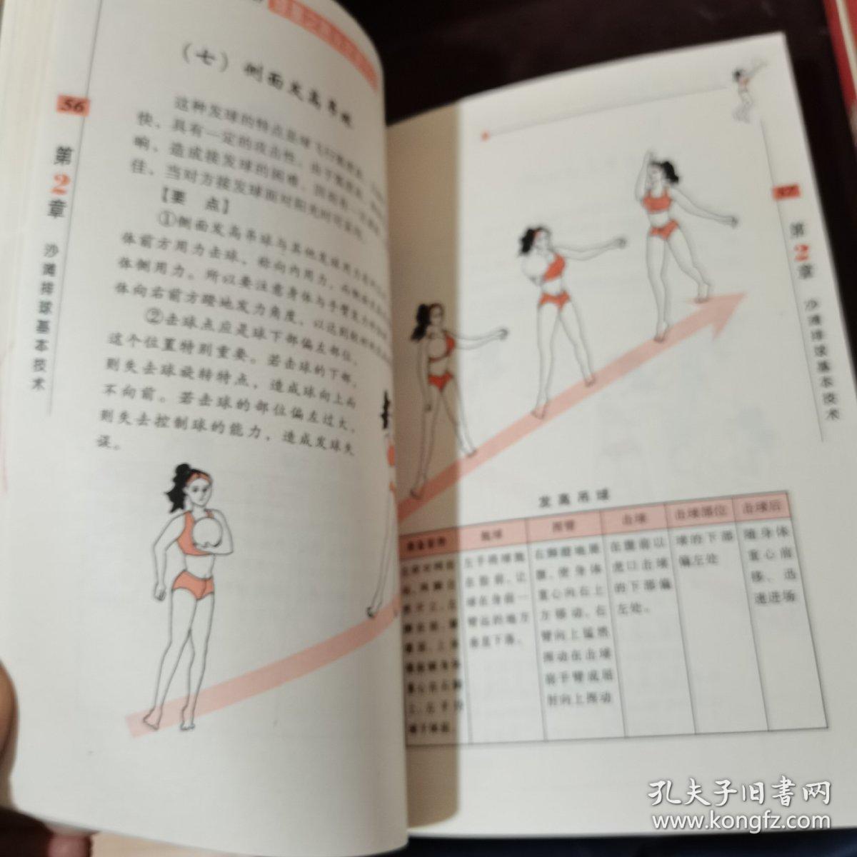 沙滩排球技巧图解